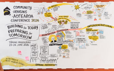 Community Housing Aotearoa Newsletter – 6 July 2026